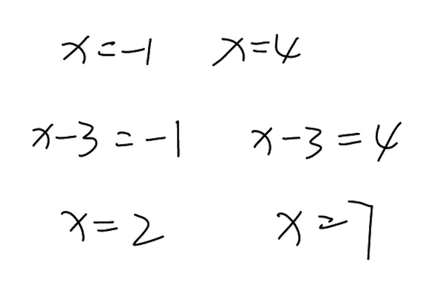 Case study: Formatting Misinterpretation